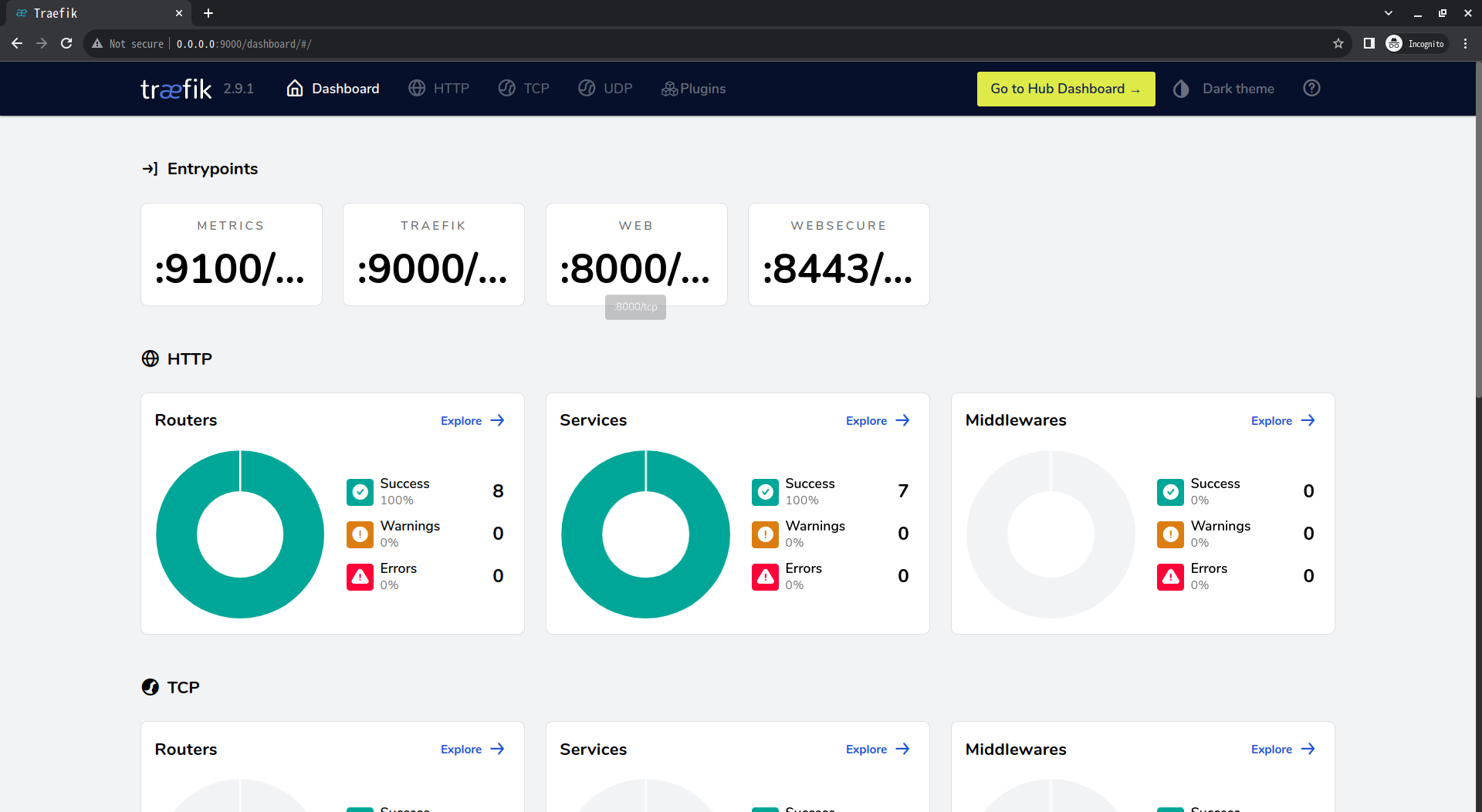 Traefik Dashboard